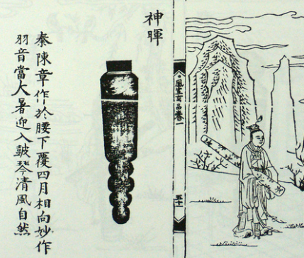 阿坝藏族羌族自治州神晖式古琴